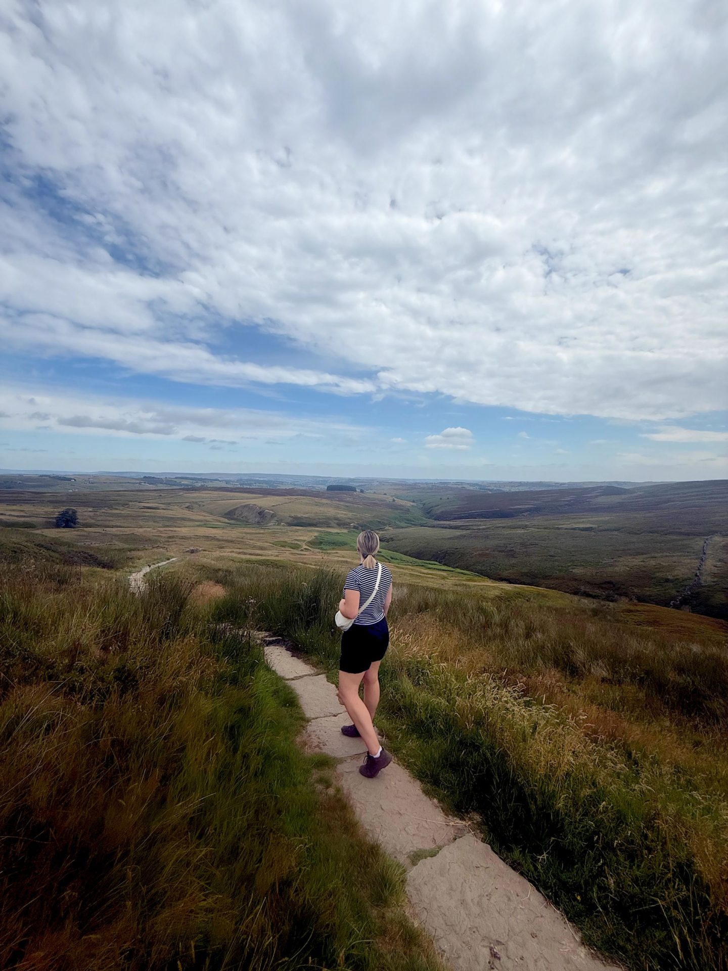 Things to Do in Haworth West Yorkshire